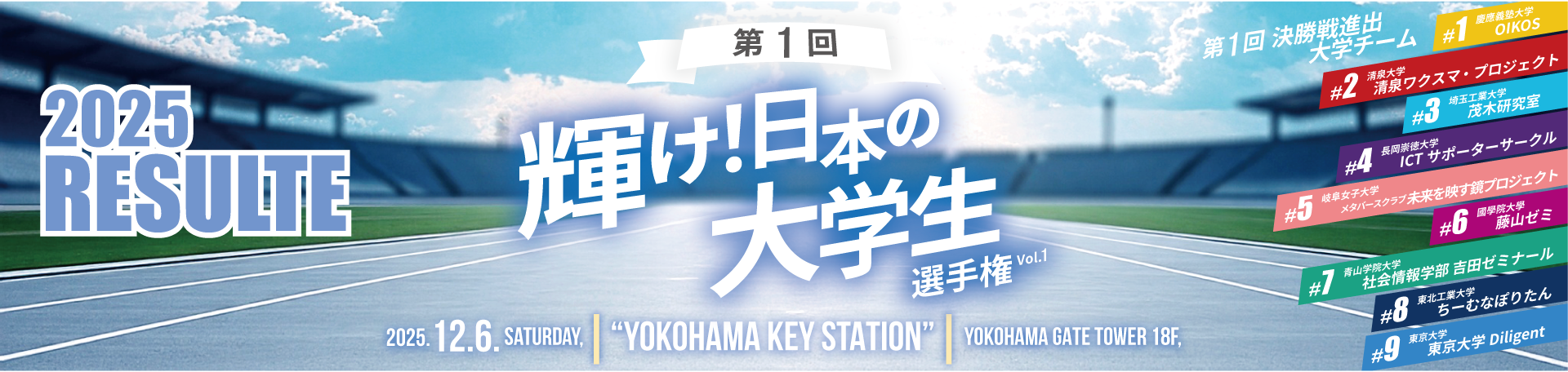 2025 RESULT 第1回 輝け！日本の大学生選手権 2025